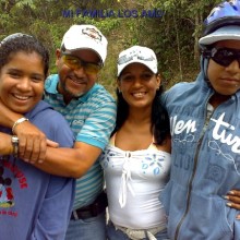 Ver mis fotos