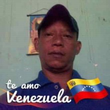 Ver mis fotos